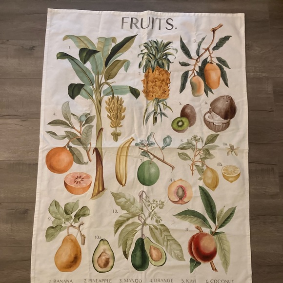 Urban Outfitters Wall tapestry EUC - Picture 1 of 3